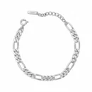 INS style rhodium-plated S925 sterling silver Figaro link chain bracelet on white background